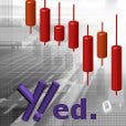 YTrend