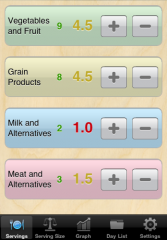 KLMApps releases EatHealthier for iPhone/iPod Touch making healthier eating easy for the rest of us.