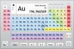 Learn the Elements
