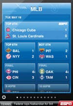 EspnScoreCenter