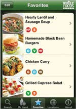 WholeFoods-Favorites