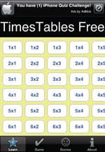 Times Table