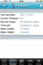 iPregnant