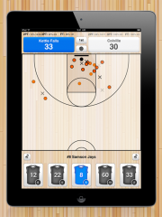 Basketball Shot Chart Brings Shot Tracking to the iPad and iPhone