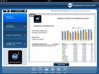 Why Strategic Planning with iPad Apps Require Organizational Integration