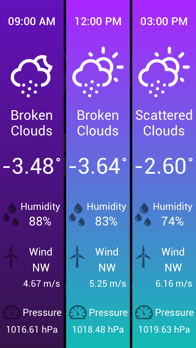Weather Universal Forecast Is an Elegant and Functional Weather App