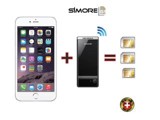 Having two or three SIM Cards active simultaneously on your iPhone 6 is no longer a dream!