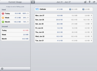DataMan Pro for iPad - analyze your 3G data usage and location on your computer
