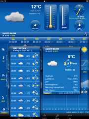 New Release WeatherPro 2.0 for iPad - now with Premium Service