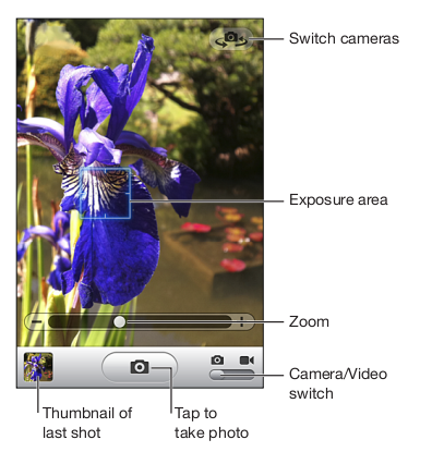 iPod touch 4G Review Wrap-Up ipod touch 4g games. iPod touch 4G Review Wrap-Up