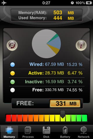 SYS Activity Manager 4.0 Optimized for iPhone 5 Widescreen And iOS6