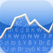 iCurrency Plus - get rates via push notifications - now iPhone 5 ready