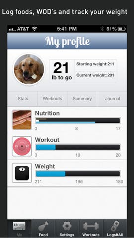 Huge paleo food database update, all CrossFit named WOD's and more