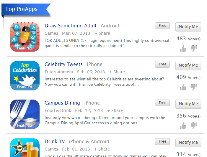 PreApps Launch A Huge Success with Times Square Billboard, TechCrunch