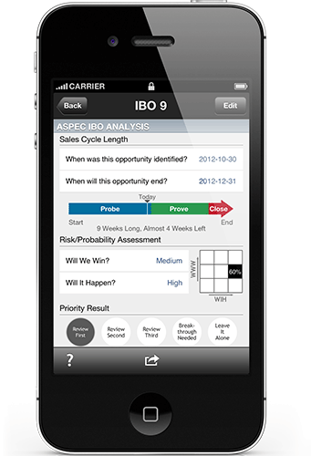 ASPEC Mobile 1.1 - Sales Tracking App Goes International
