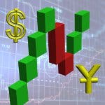 Renko - FOREX ed.