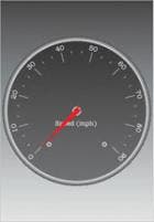 How fast