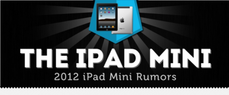 Siva's update: iPad mini