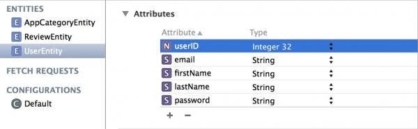 UserEntity attributes