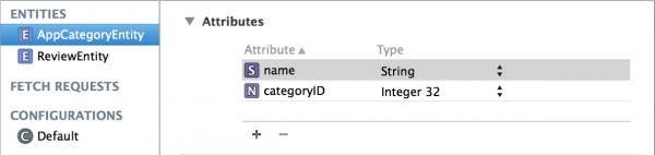 AppCategoryEntity attributes