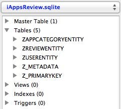 Database tables