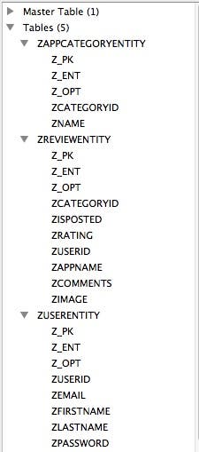 Database columns