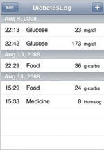 Diabetes Log