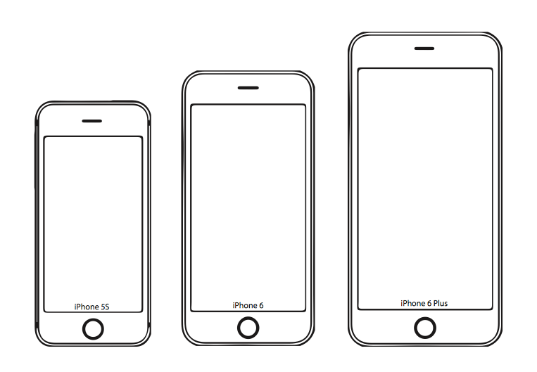 Please note, this image is NOT to scale.