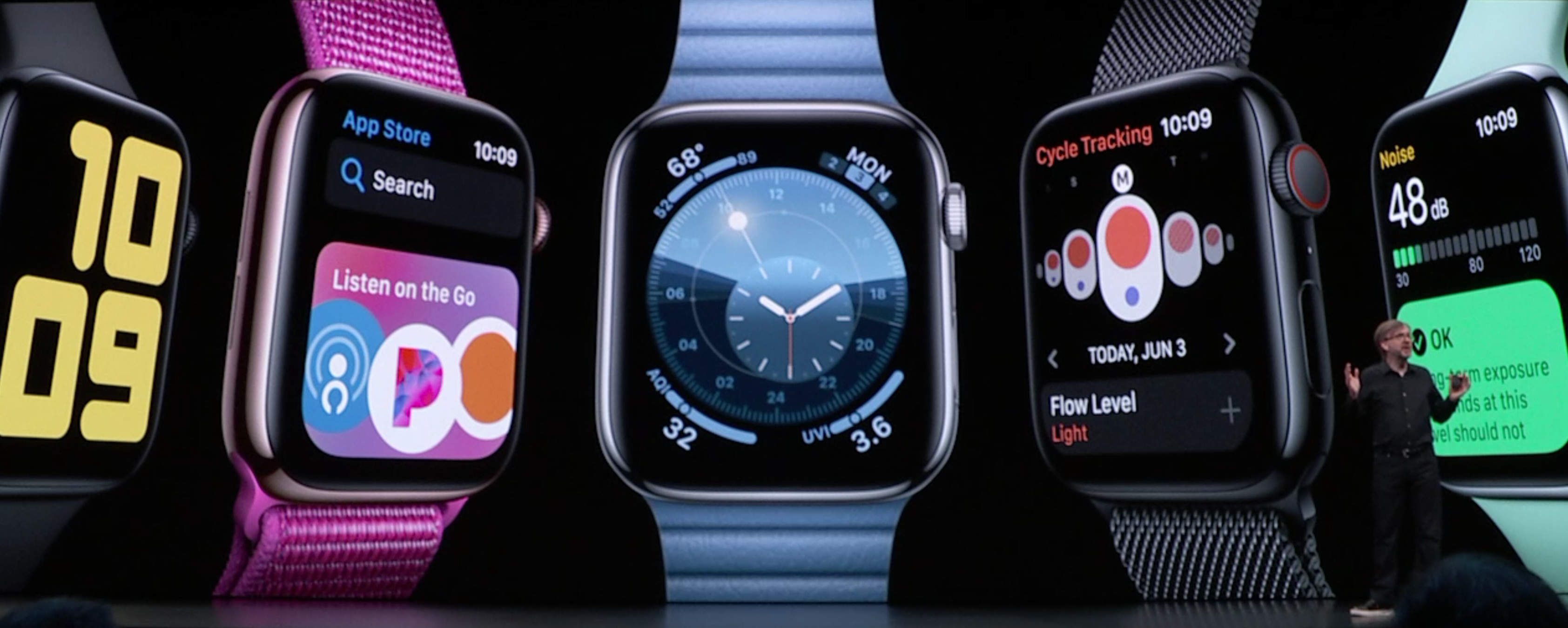 Даты выхода apple watch series. Эпл вотч 8 Дата выхода. Возможности one track часы.