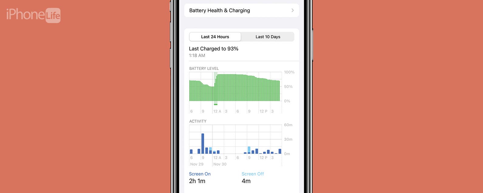 Grønne bønner Predictor I første omgang Why Is My iPhone Battery Draining So Fast? 10 Easy Fixes