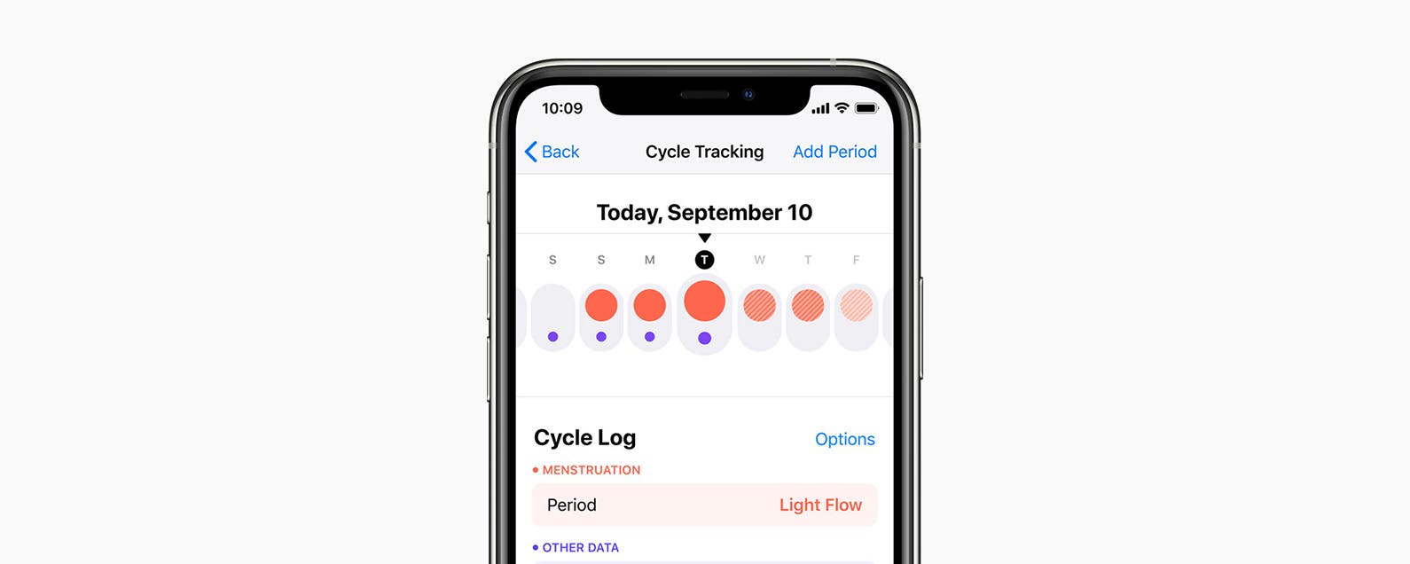 How to Track Your Period with Cycle Tracking in the iPhone Health App