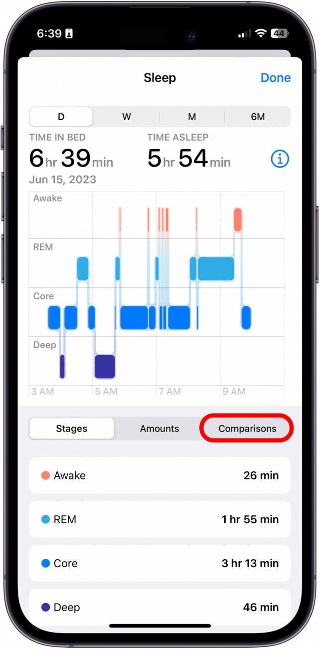 How to Measure Respiratory Rate With Apple Watch