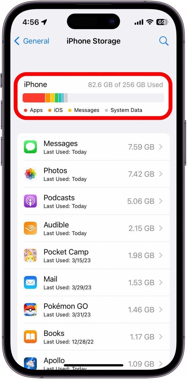 في هذه الشاشة، يمكنك معرفة مقدار مساحة التخزين الموجودة على جهاز iPhone الخاص بك.