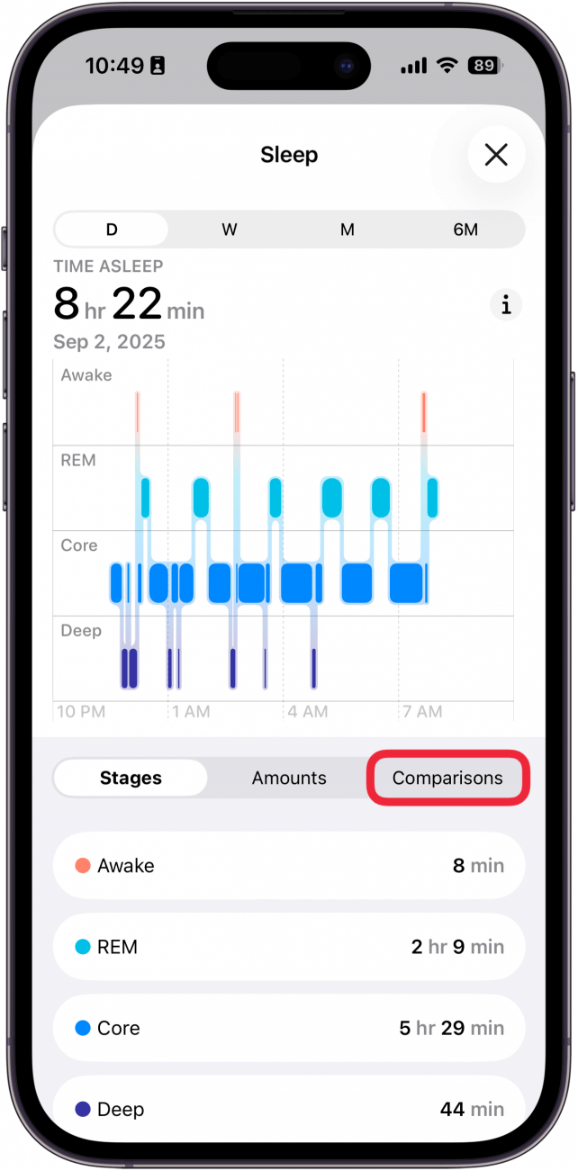 a screenshot of sleep data in the health app on iphone with a red box around the comparisons tab