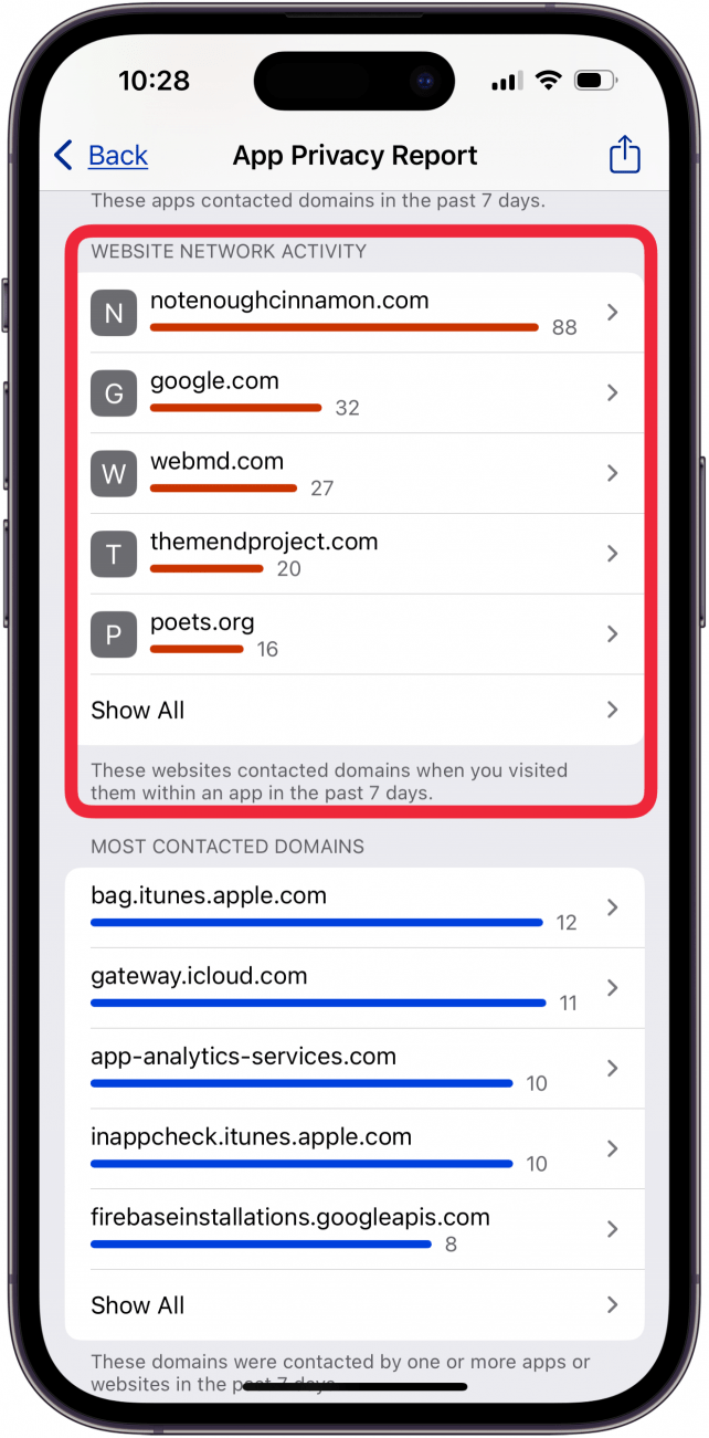 website network activity in app privacy report