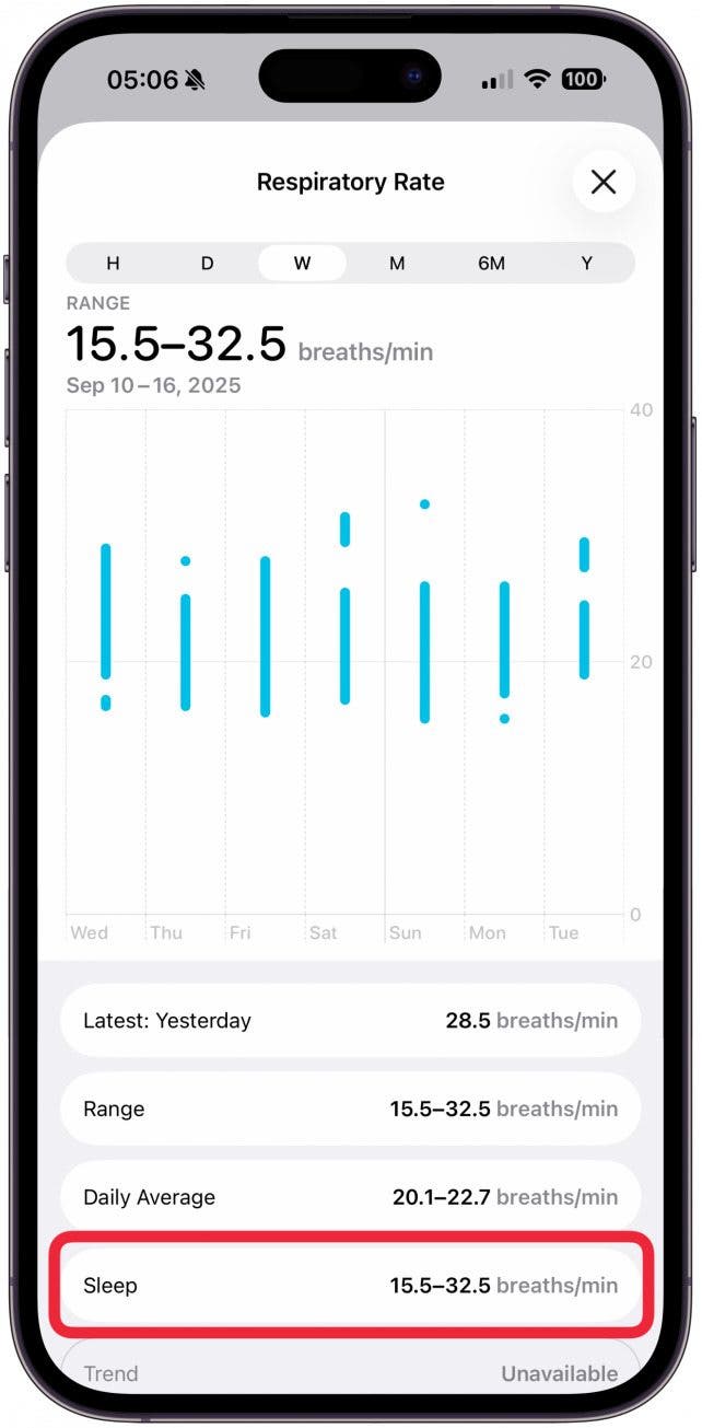 Select Sleep to see your respiratory rate while you sleep.
