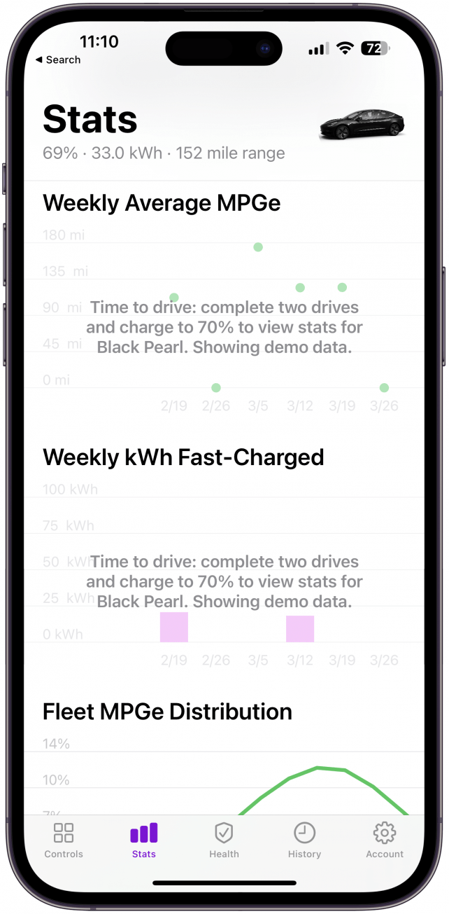 Best Tesla App for EV Enthusiasts Who Want to Help Improve The App