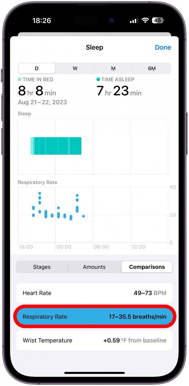 How to Measure Respiratory Rate With Apple Watch