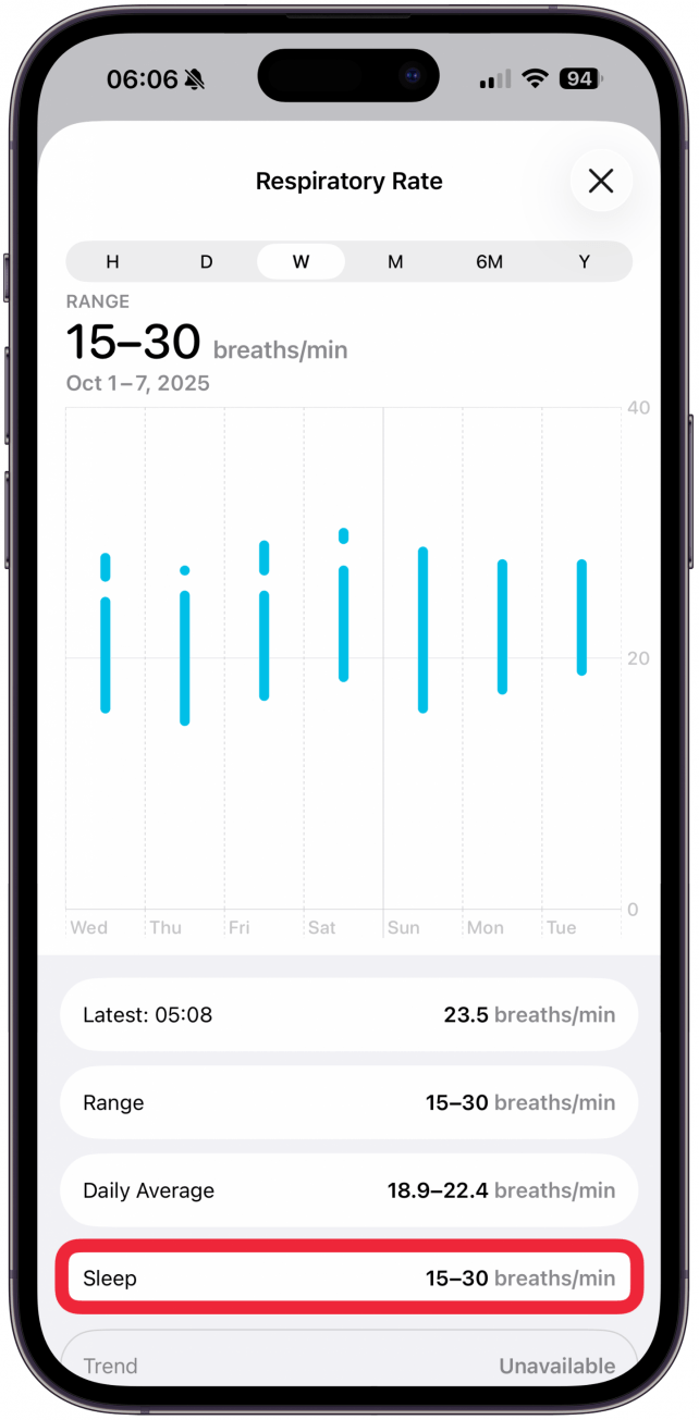 Select Sleep to see your respiratory rate while you sleep.