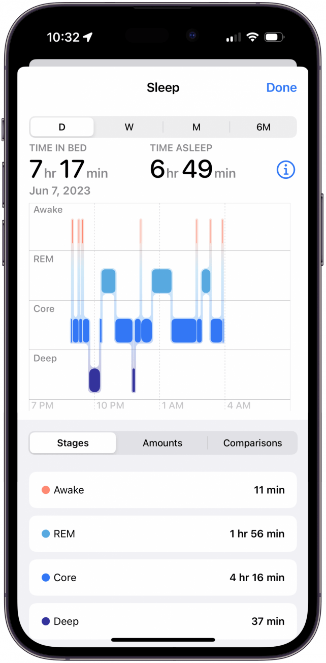 Apple Watch Sleep Tracking Best Apple Watch Sleep Tracker (2024)