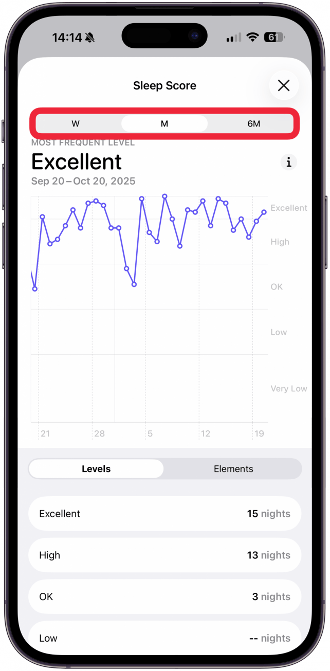 Select W for weeks, M for months, and 6M for six months.