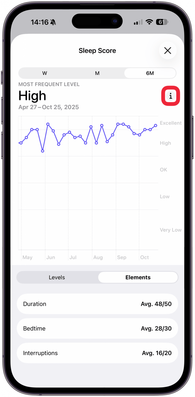 Tap on the i icon to get more information on what the different levels mean.