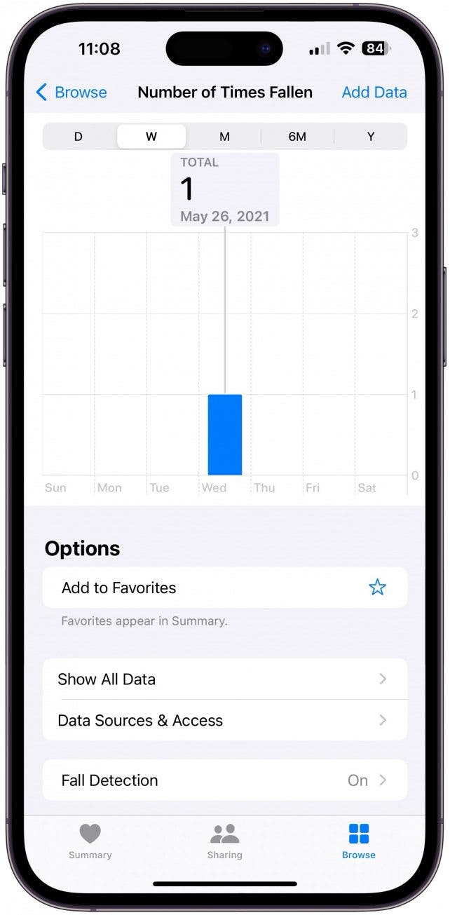 Falls will also be recorded on the Health app unless you previously selected I'm OK when prompted.