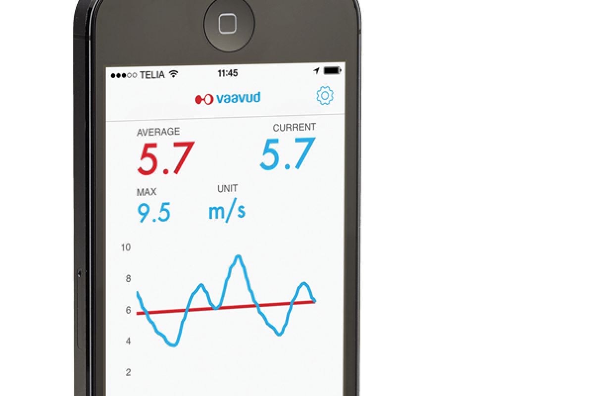 You Can Now Analyze Wind Speed with the iPhone!