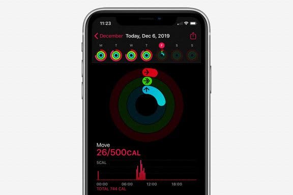 Image for article: How to View Apple Watch Activity Trends on Your iPhone