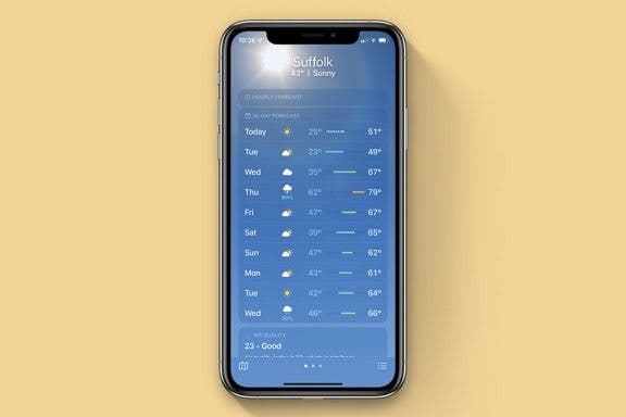 Image for article: What Do the iPhone Weather Symbols & Color Bars Mean?