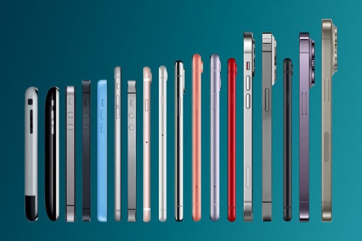 Evolution of iPhone