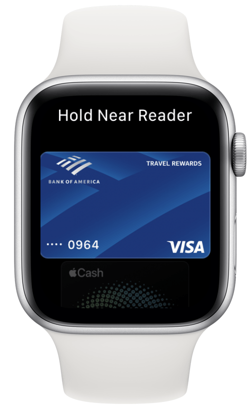 15 Ways to Use Apple Watch Buttons & Digital Crown