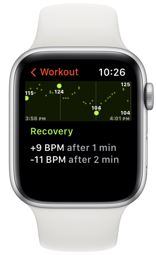 This graph shows your heart rate recovery.