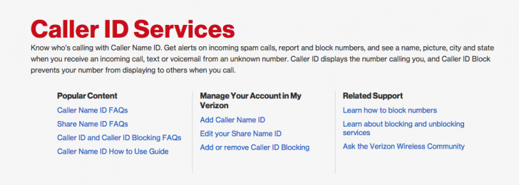 How To Block Your Number From Caller Id Call Privately On Your Iphone Updated For Ios 14 How To Block Your Number From Caller Id Call Privately On Your Iphone Updated For Ios 14